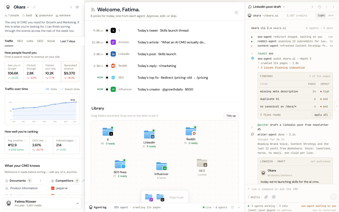The Okara AI CMO dashboard